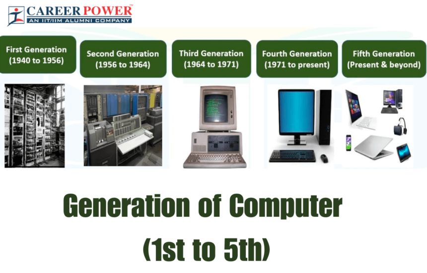 computer generations